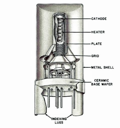 Nuvistor Tube